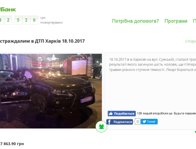 Постраждалі та родини загиблих у ДТП в Харкові отримали допомогу фонду «Допомагати просто!»