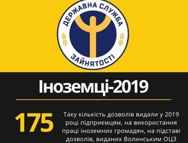Волинський обласний центр зайнятості шукає роботу і для іноземців