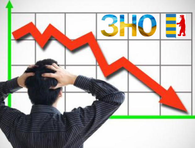 Лише один волинянин набрав на ЗНО максимальний бал із двох предметів