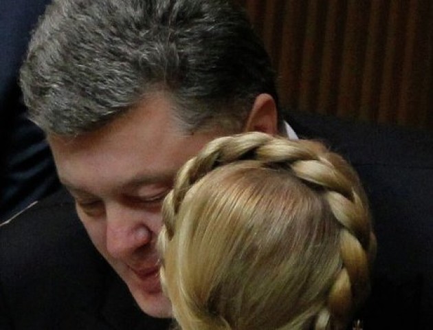 Порошенко не у топі кандидатів на президентство - опитування