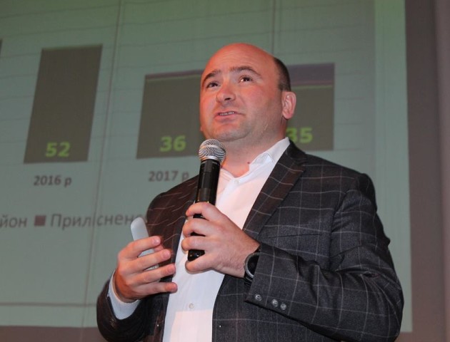 «Про це написав кремлівський ресурс»: голова РДА прокоментував скандал у раді на Волині