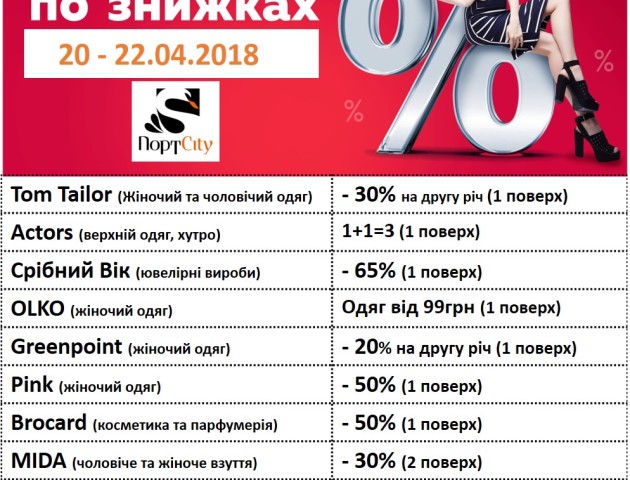 Гід по знижкам від ПортCity