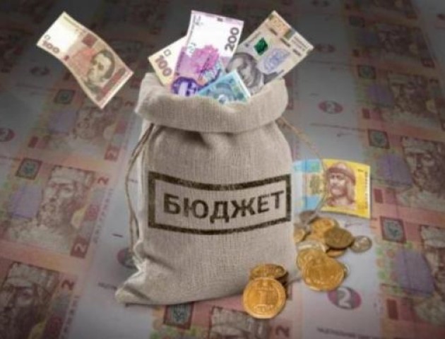 Бюджет Луцька у 2019 році – 2,5 мільярди гривень