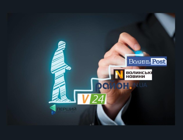 ТОП-10 найбільш популярних інтернет-видань Волині