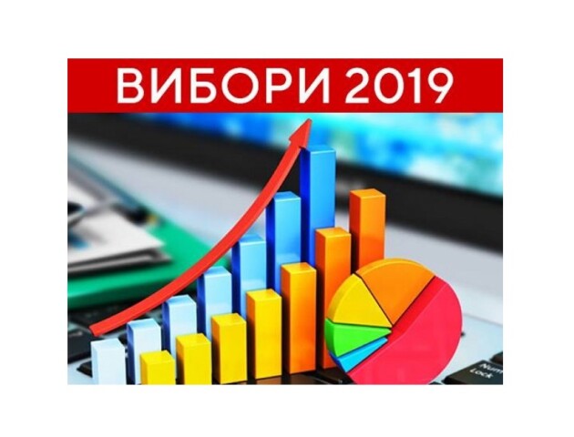 Свіжий рейтинг: у Зеленського стабільно, у Порошенка росте