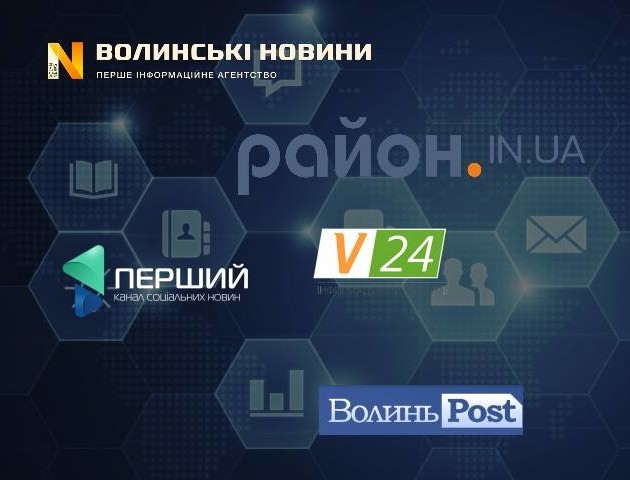 ТОП-10 найбільш популярних інтернет-видань Волині