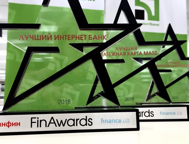 Приват24 підтвердив статус найкращого інтернет-банку України