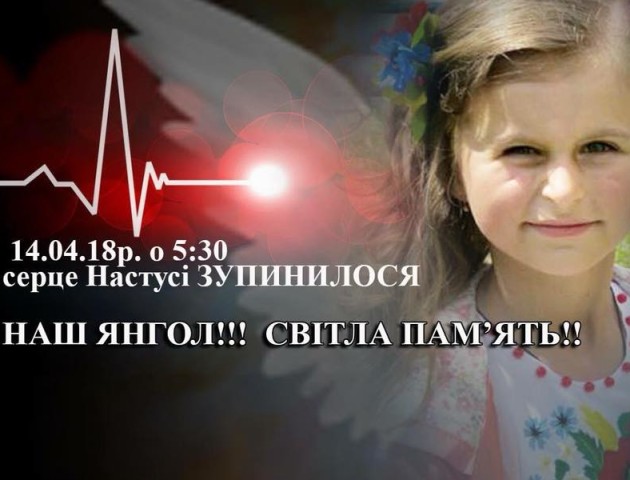 Турецька клініка анулює тисячні борги батькам Настусі Абрамчук