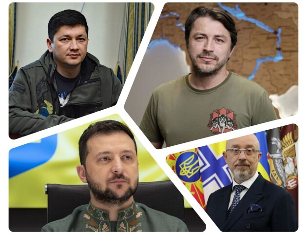 Кому найбільше довіряють українці: результати опитування