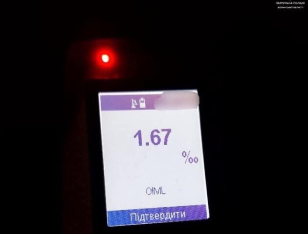 На Волині за вихідні спіймали 10 пʼяних водіїв