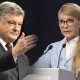Порошенко продовжує обганяти Тимошенко, - опитування