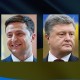 На Волині обробили 100% бюлетенів: офіційні результати