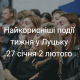 Найкорисніші події тижня у Луцьку