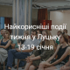 Найкорисніші події тижня у Луцьку