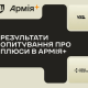 Які знижки хочуть бачити військові у Плюсах: підсумки опитування