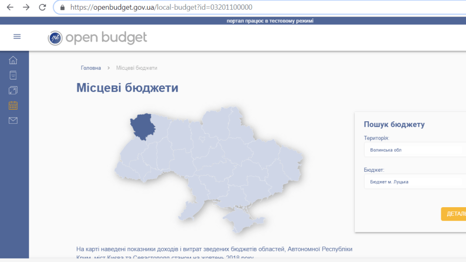 В інтернеті тепер можна дивитися, як волинські міста і села заробляють та тратять гроші