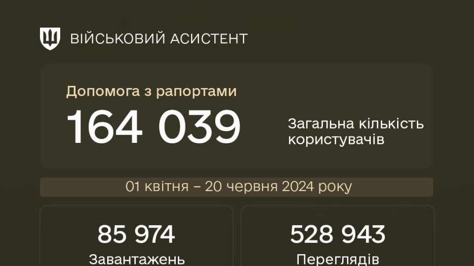 «Військовий асистент»: Міноборони оновило портал допомоги військовослужбовцям