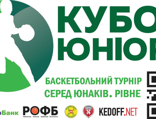 Підтримати баскетбол тепер можна завдяки QR-коду
