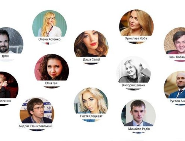 Челендж спікерів. Ти - тренд! Про кар'єру, гроші, власну справу