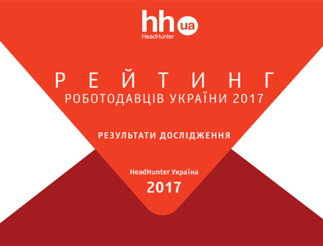 ПриватБанк визнано одним з найбажаніших роботодавців року