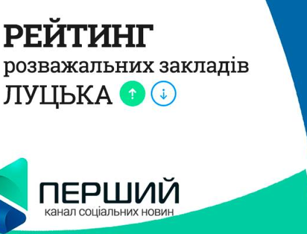 ТОП-5 найкращих розважальних закладів  Луцька за рейтингами Першого каналу соціальних новин