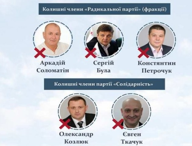 Луцьким «депутатам-тушкам» не місце в міськраді, - опитування