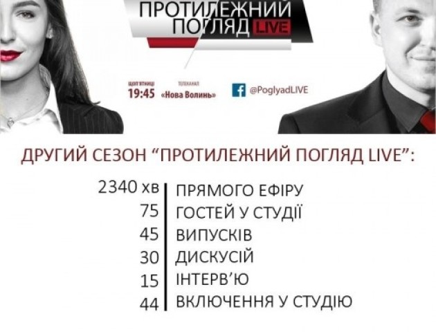 Другий сезон «Протилежний погляд LIVE»:  імена і цифри