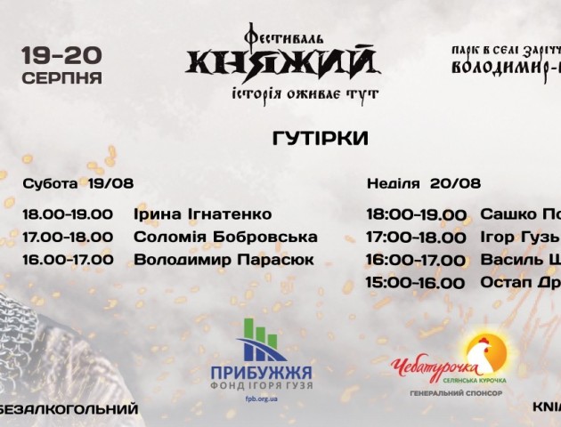 Ігор Гузь запрошує волинян на гутірки з цікавими людьми