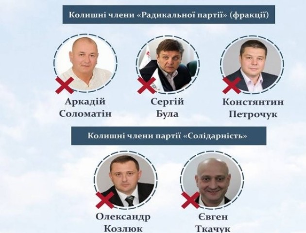 Луцькі «депутати-тушки» можуть «сісти» за перешкоджання виборчкому