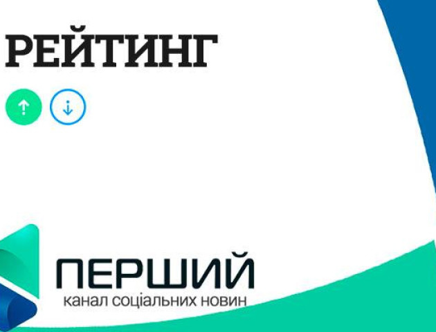 Рейтинг на «Першому» - підсумки за місяць