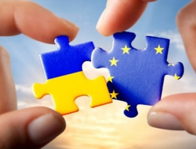 Експорт Волині до країн ЄС